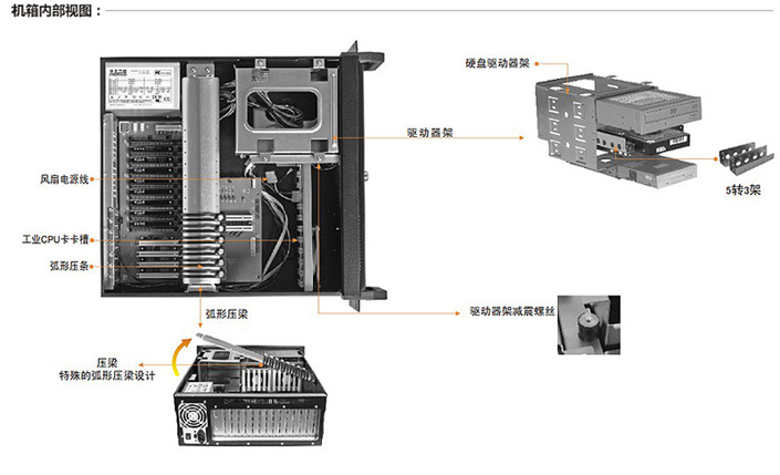 RPC600xñ 