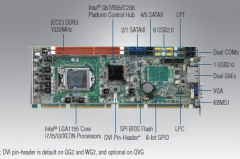 AؙC(j)PCE-5126|ΰX,֧DDR3