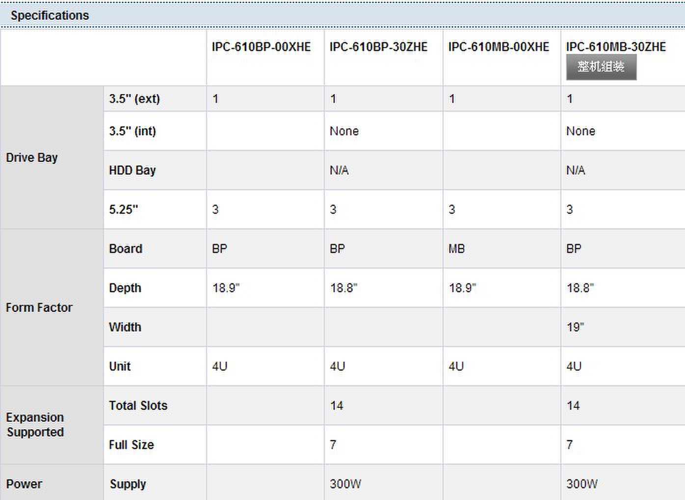 AؙC(j)IPC-610-H(sh)f