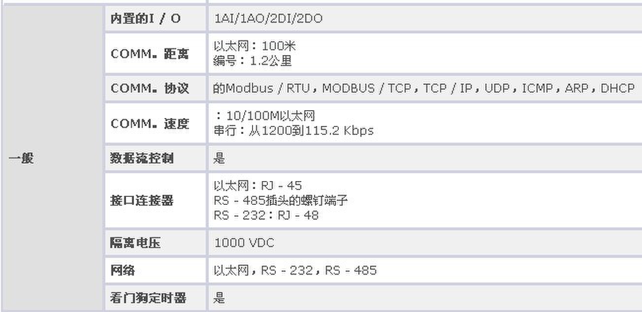 AADAM-4502(sh)f