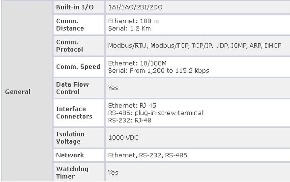 AADAM-4501(sh)f