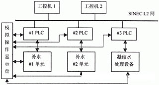 D1ϵy(tng)Y(ji)(gu)D