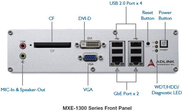 AؙC(j)MXE-1300