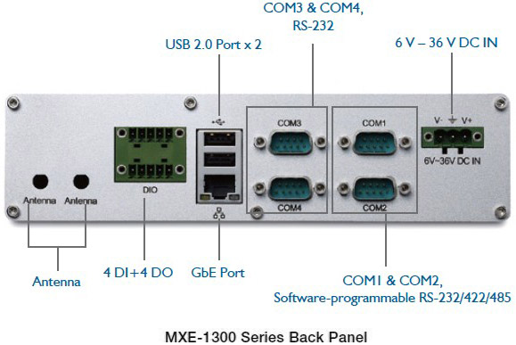 AؙC(j)MXE-1300