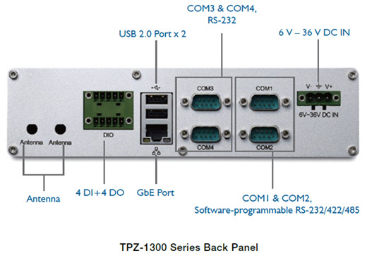 ATPZ-1300