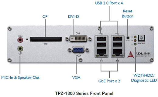 ATPZ-1300